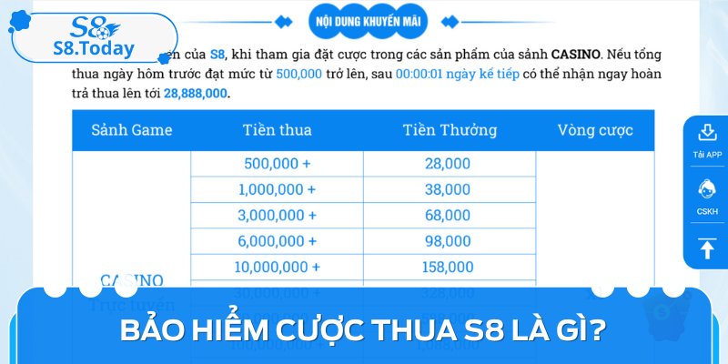 Bảo hiểm cược thua S8 là ưu đãi hấp dẫn khi bạn thất bại trong trò chơi